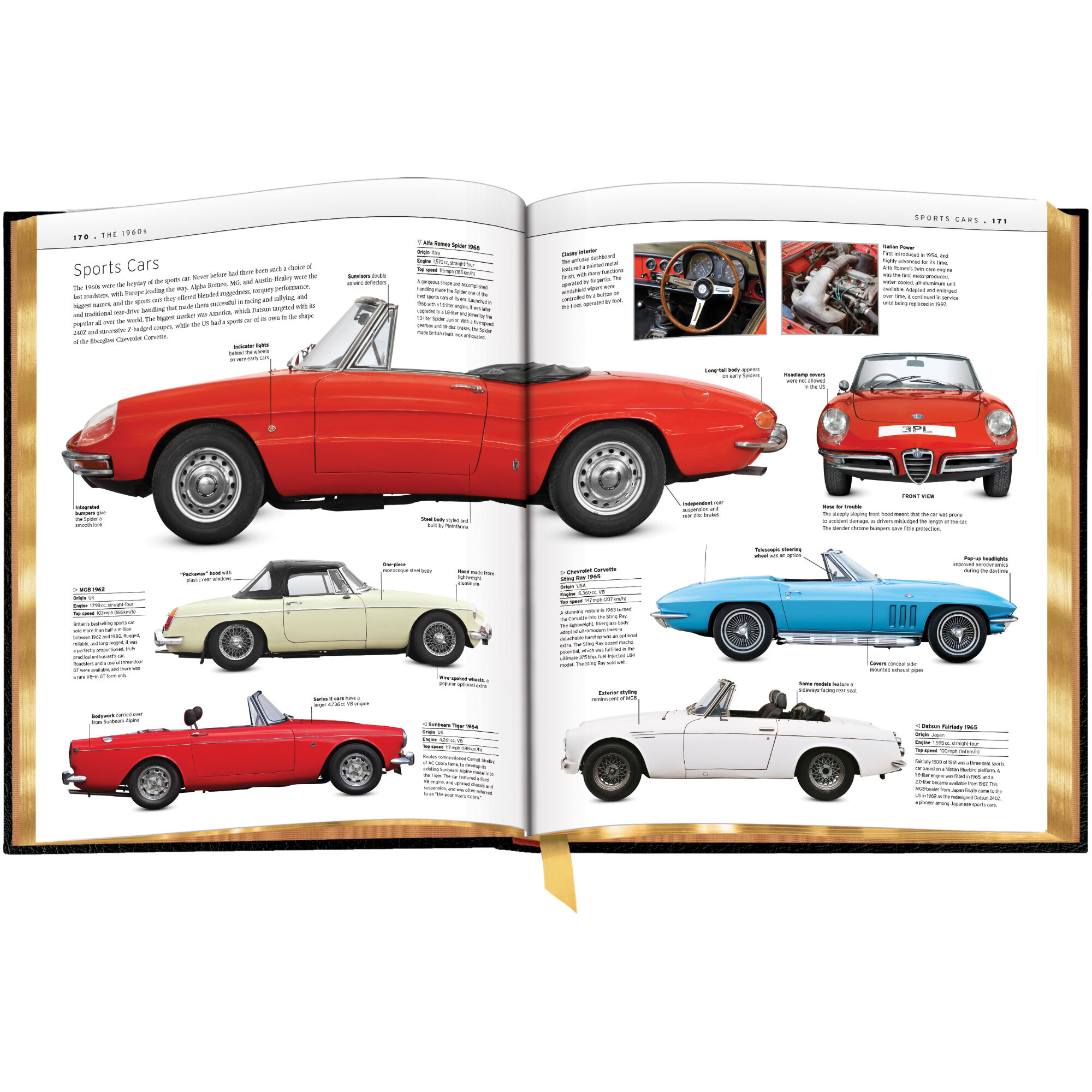 Classic Car Definitive Visual History 3836 d sp02