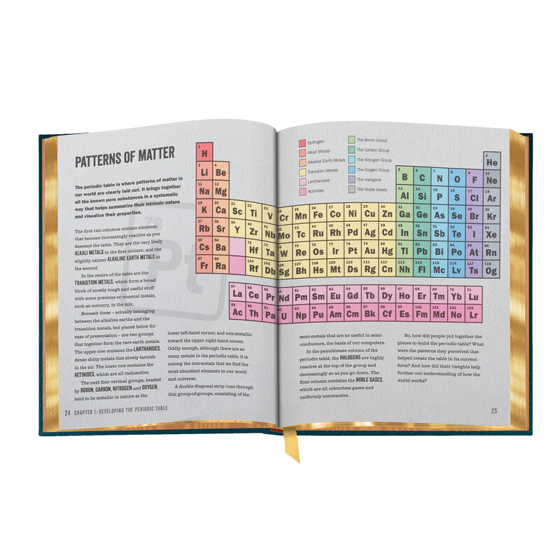 The Elements Bible 3637 sp1