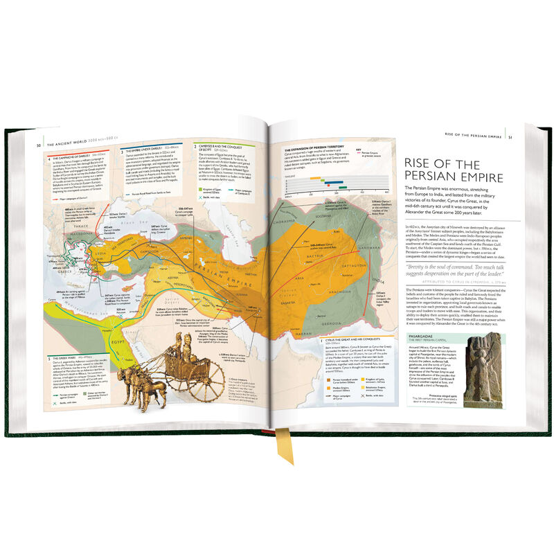 History of the World Map by Map 3724 h sp06